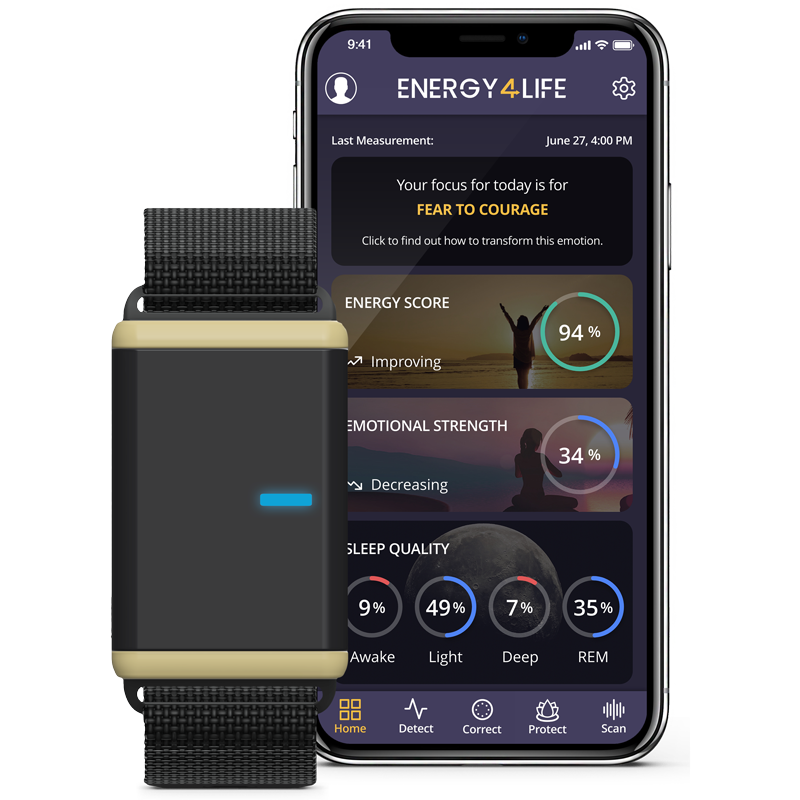 E4L GEM wearable device and app dashboard showing energy and emotion scores